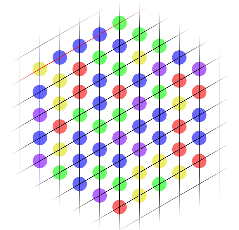 허니하우스의 육각형 그리드 위헤 x축이 살짝 올라간 사각형 격자가 겹쳐져 있다.