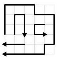 예제 입력 1의 가능한 해법 중 하나. 순서대로 2번, 4번, 3번, 1번 화살표를 선택했다.